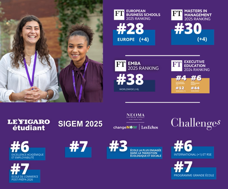 NEOMA dans les classements 2025